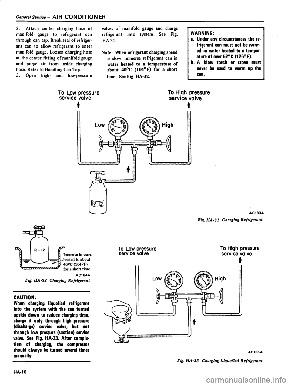 DATSUN 310 1980  Service Repair Manual 