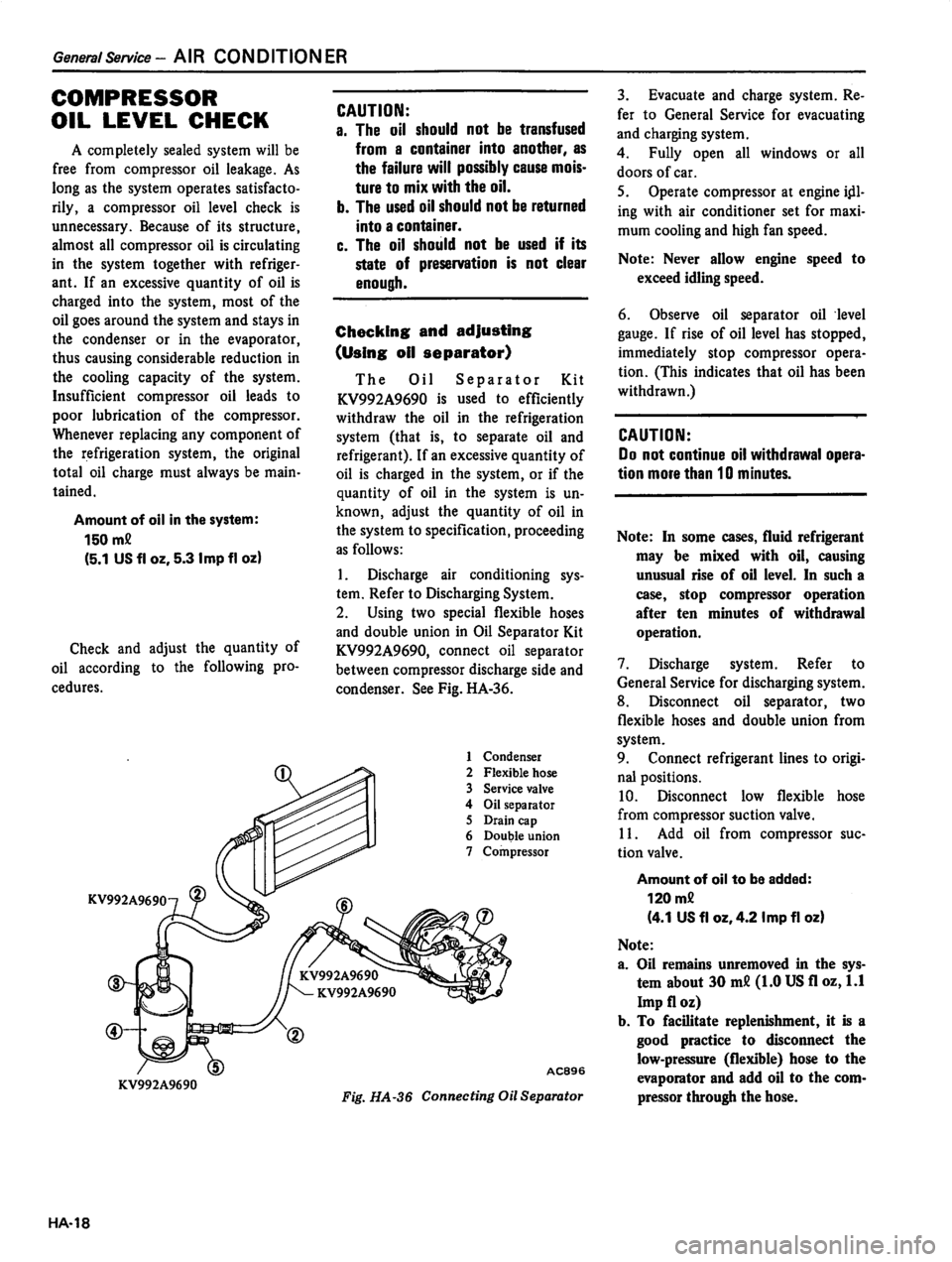 DATSUN 310 1980  Service Repair Manual 