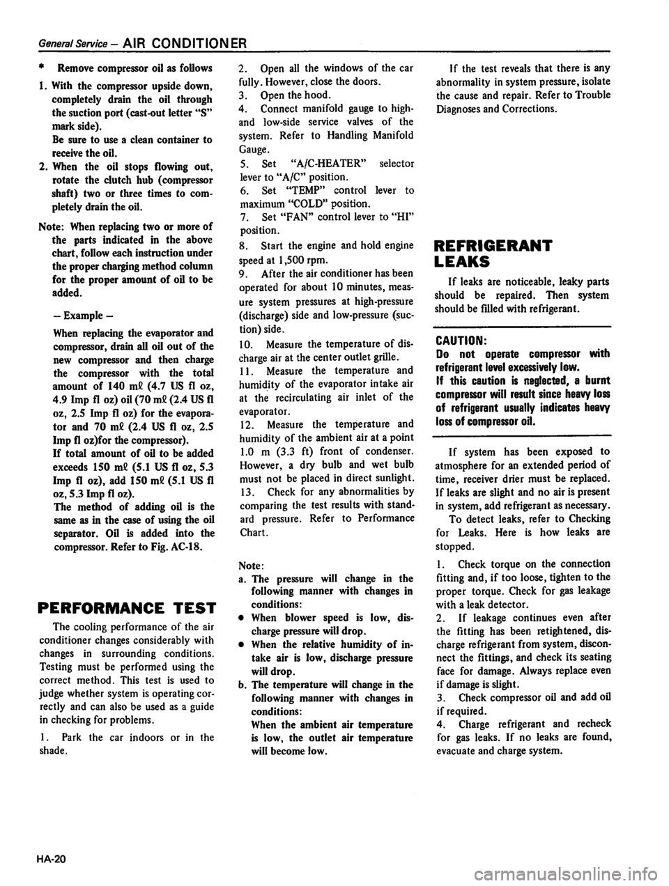 DATSUN 310 1980  Service Repair Manual 