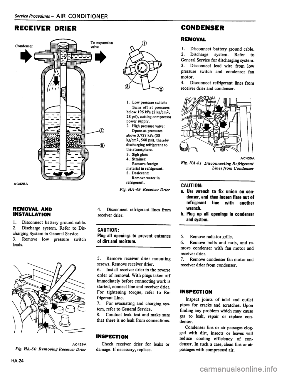 DATSUN 310 1980  Service Repair Manual 