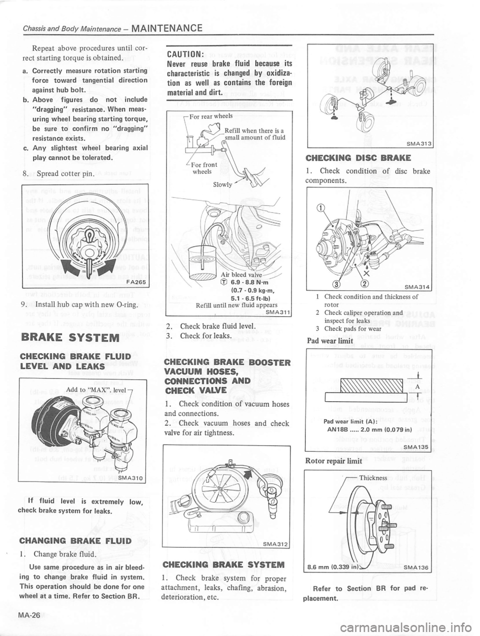 DATSUN 310 1980  Service Repair Manual 