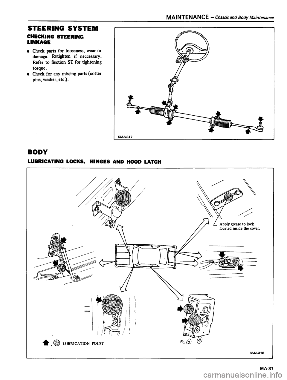 DATSUN 310 1980  Service Repair Manual 