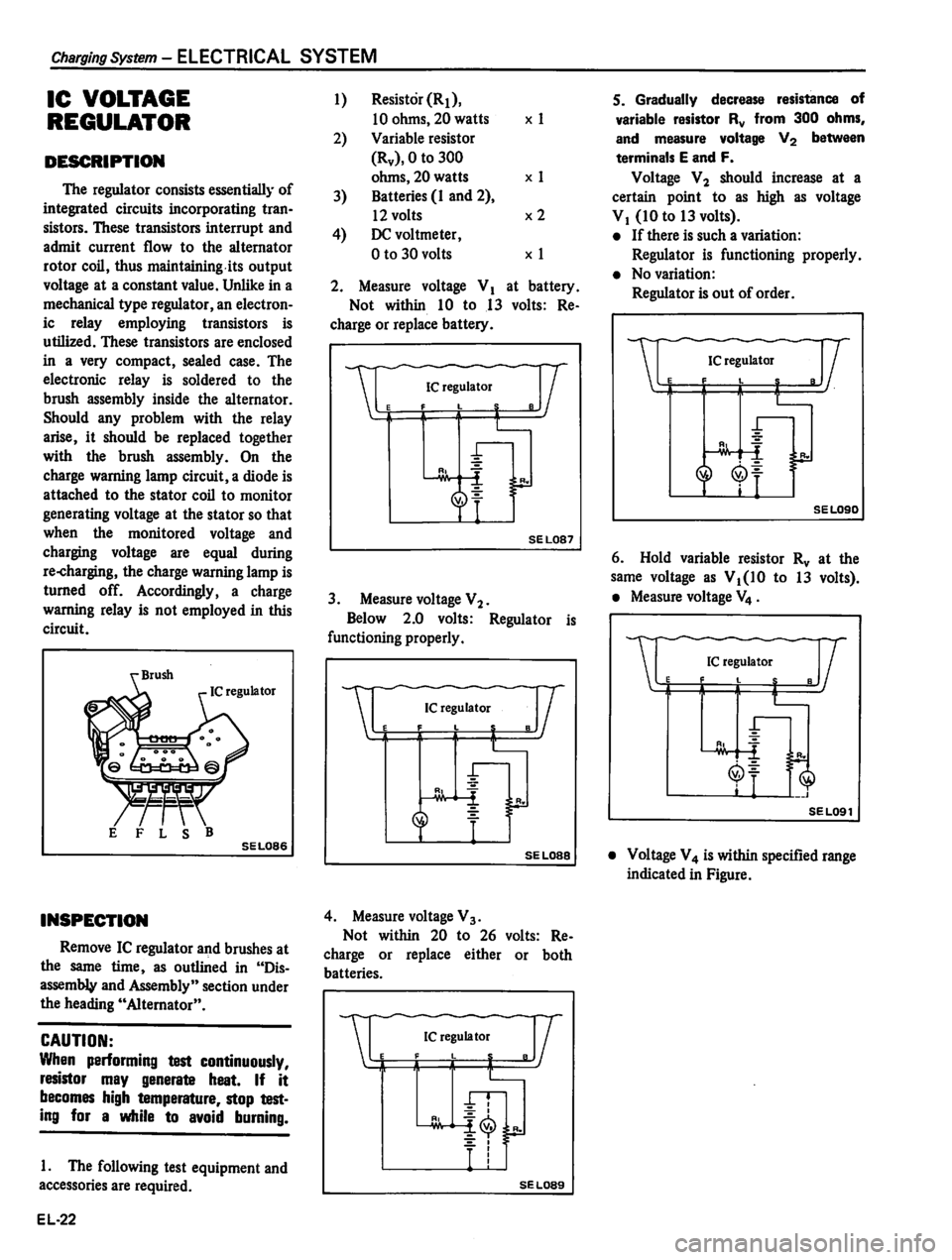 DATSUN 310 1980  Service Repair Manual 