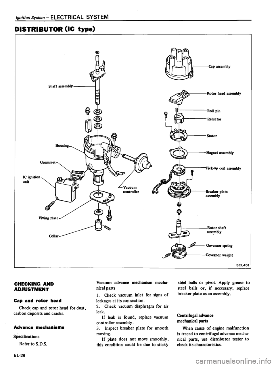 DATSUN 310 1980  Service Repair Manual 