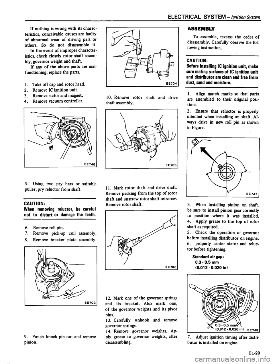 DATSUN 310 1980  Service Repair Manual 