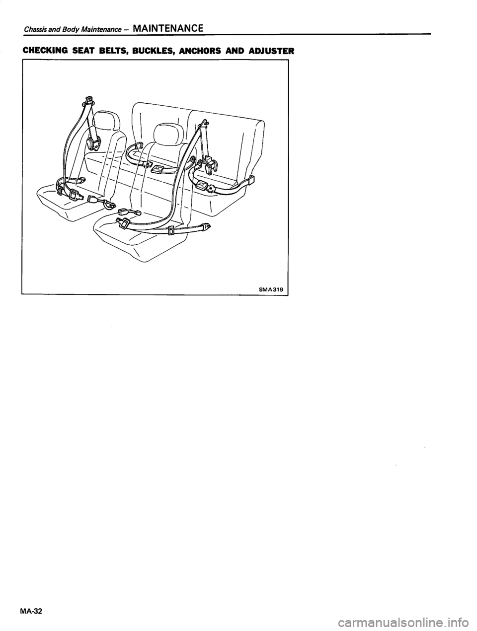 DATSUN 310 1980  Service Repair Manual 