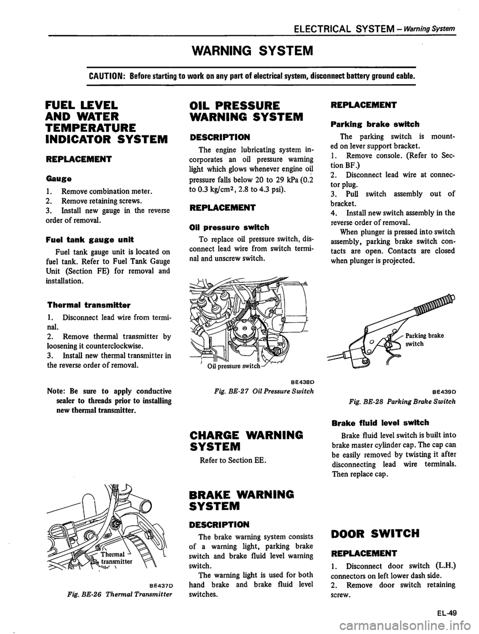 DATSUN 310 1980  Service Repair Manual 