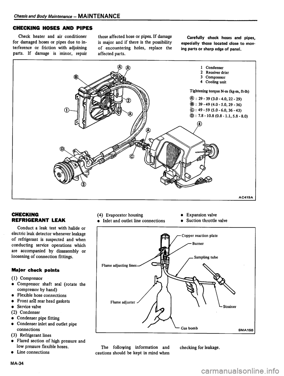 DATSUN 310 1980  Service Repair Manual 