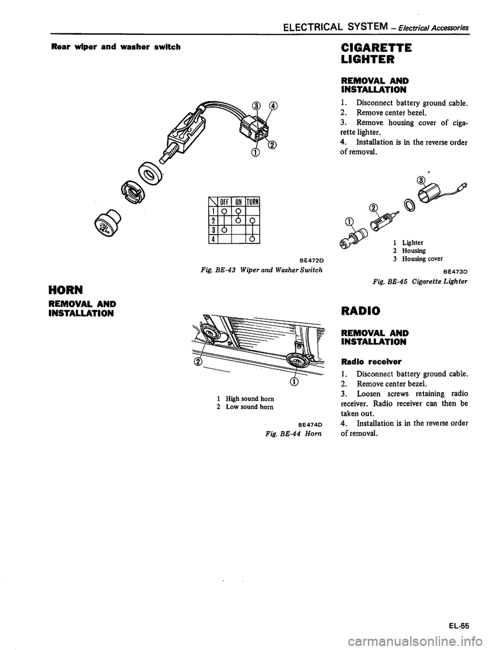 DATSUN 310 1980  Service Repair Manual 