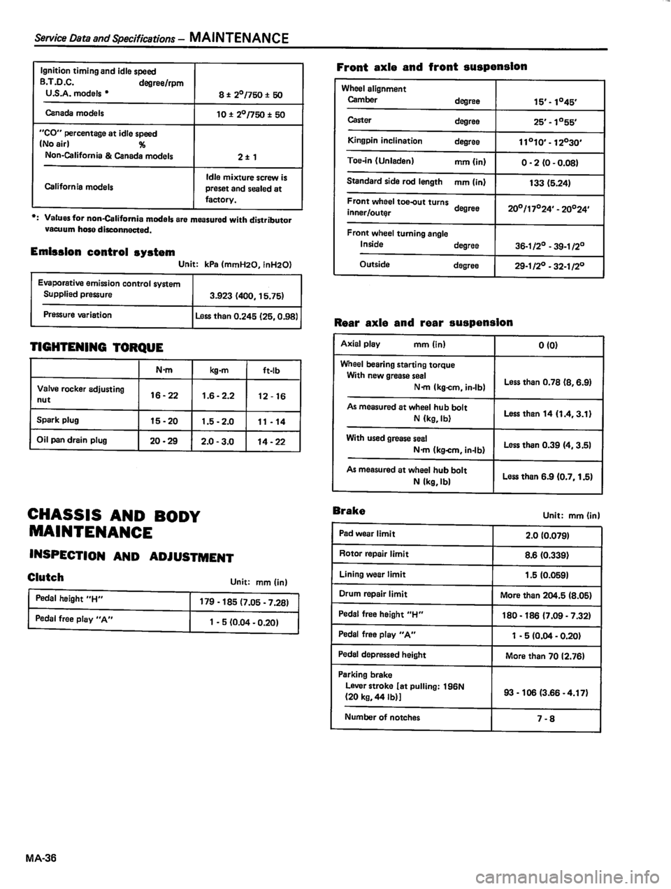 DATSUN 310 1980  Service Repair Manual 