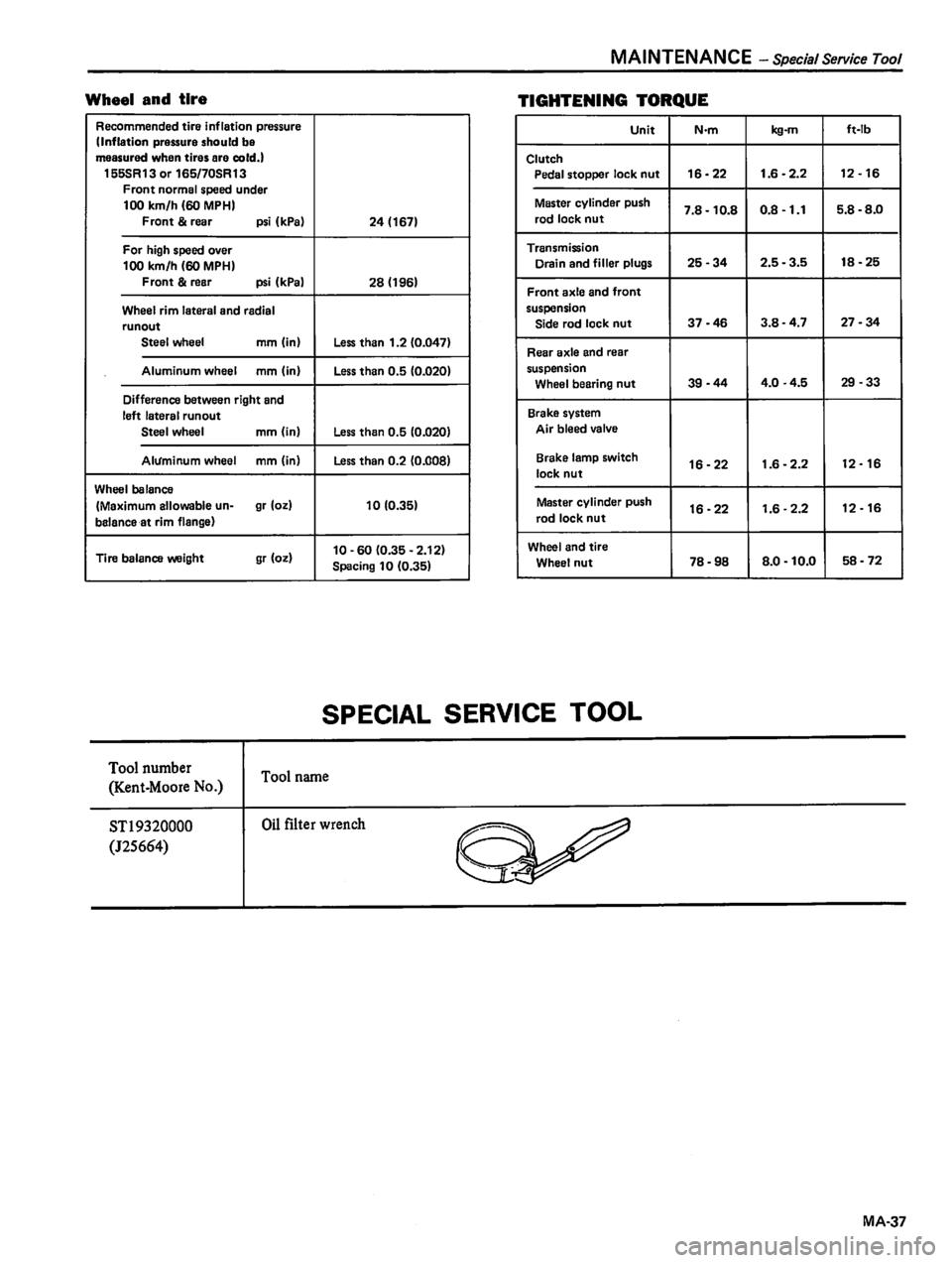 DATSUN 310 1980  Service Repair Manual 