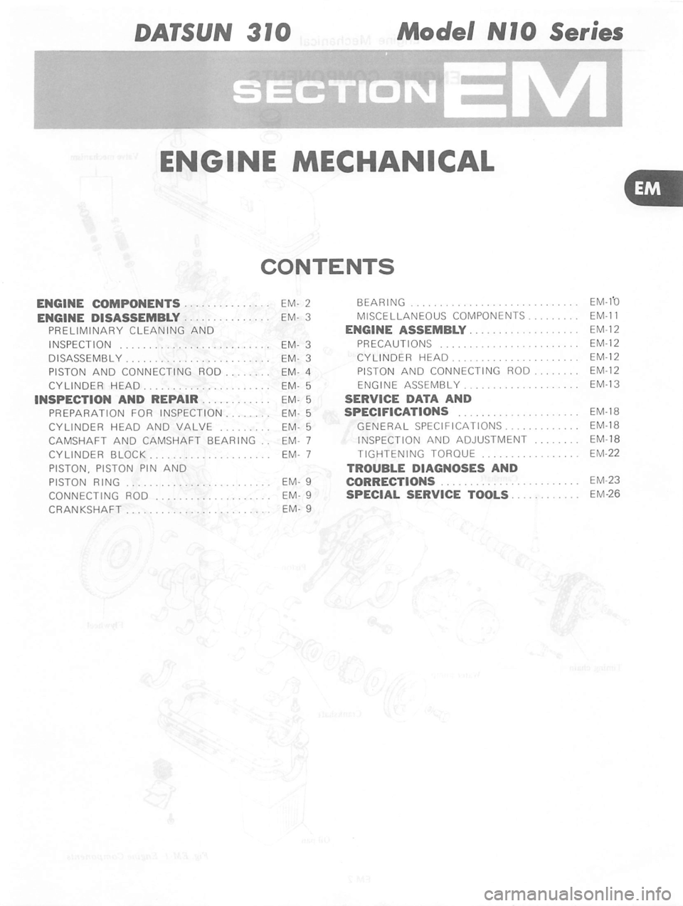 DATSUN 310 1980  Service Repair Manual 