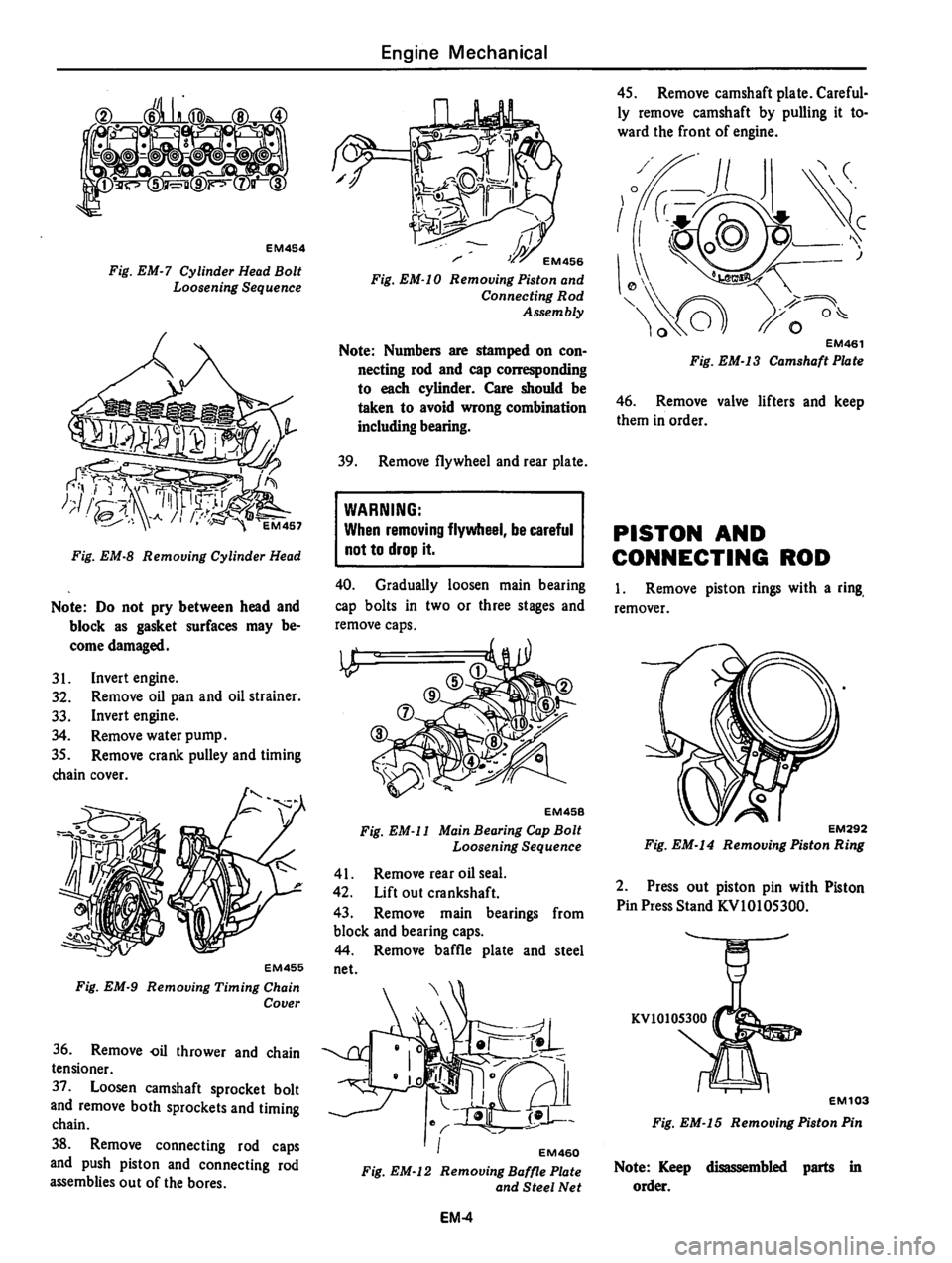 DATSUN 310 1980  Service Repair Manual 
