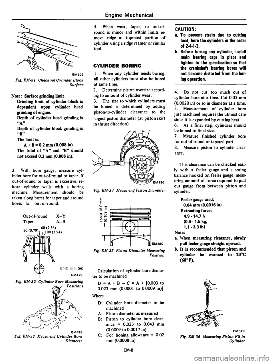 DATSUN 310 1980  Service Repair Manual 