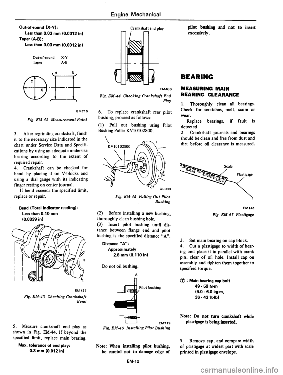 DATSUN 310 1980  Service Repair Manual 