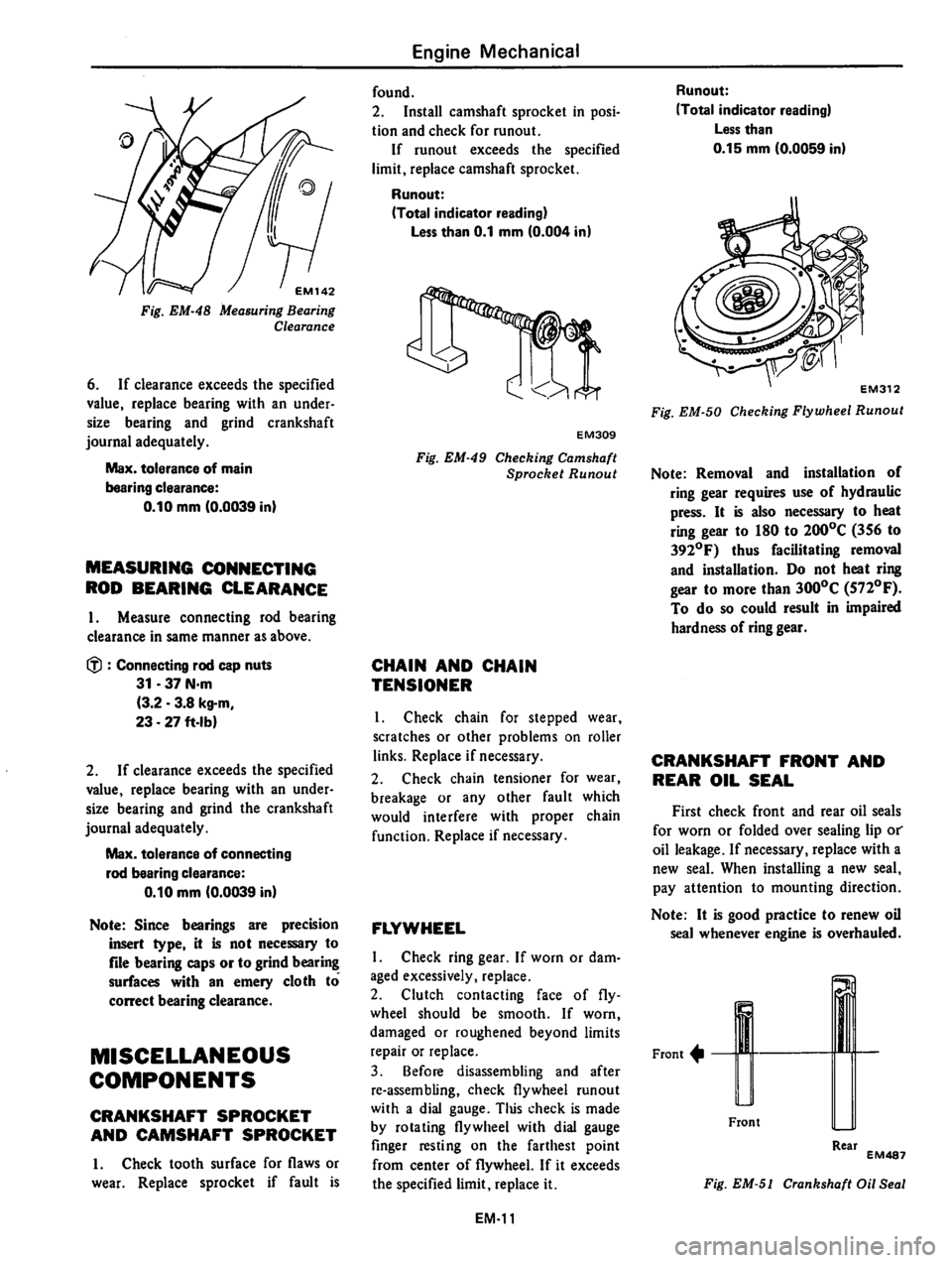 DATSUN 310 1980  Service Repair Manual 