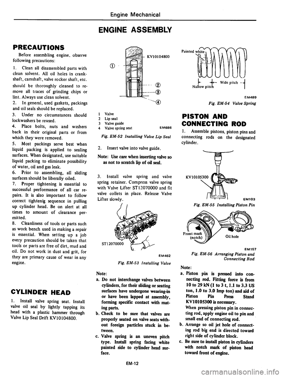 DATSUN 310 1980  Service Repair Manual 