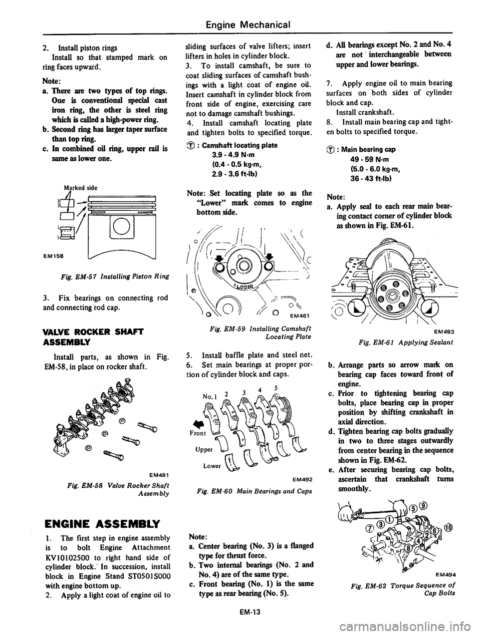 DATSUN 310 1980  Service Repair Manual 