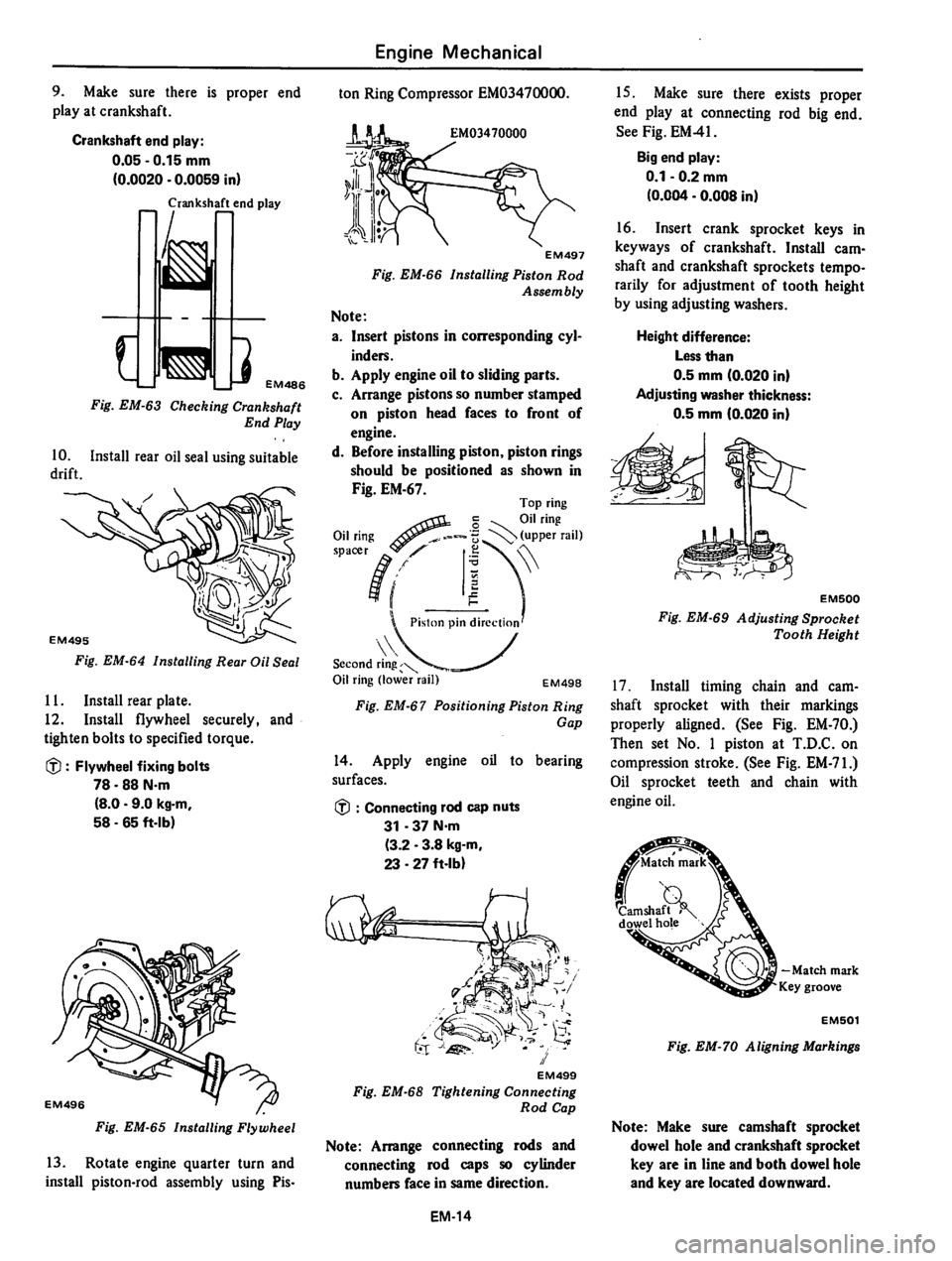 DATSUN 310 1980  Service Repair Manual 