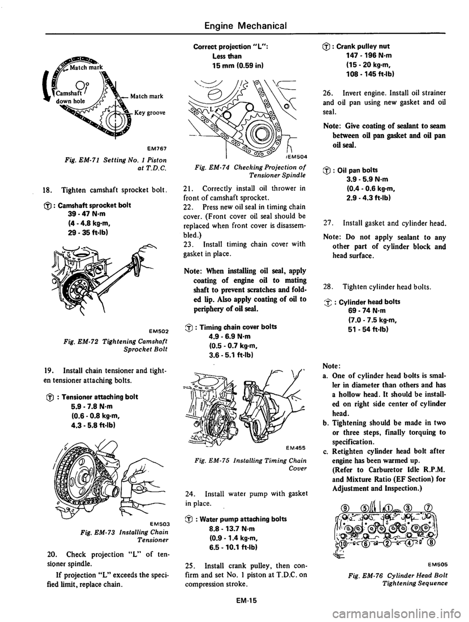 DATSUN 310 1980  Service Repair Manual 