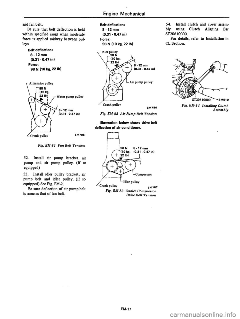 DATSUN 310 1980  Service Repair Manual 