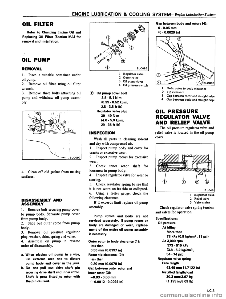 DATSUN 310 1980  Service Repair Manual 