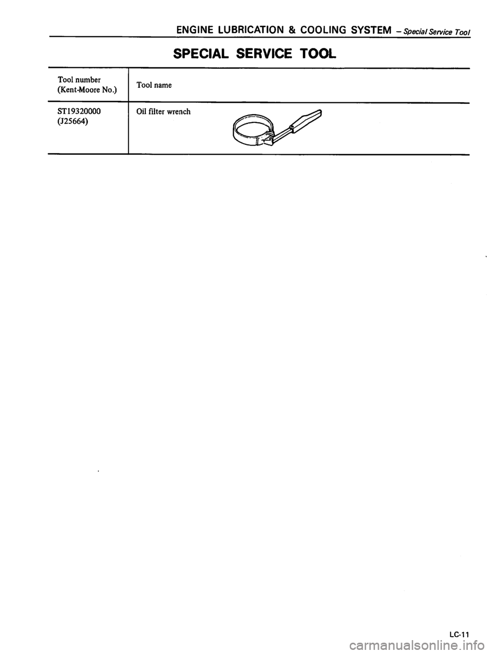 DATSUN 310 1980  Service Repair Manual 