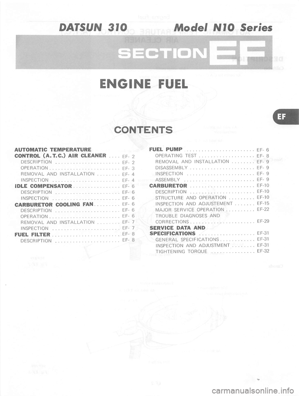 DATSUN 310 1980  Service Repair Manual 
