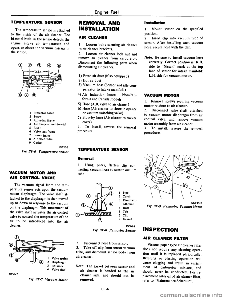 DATSUN 310 1980  Service Repair Manual 