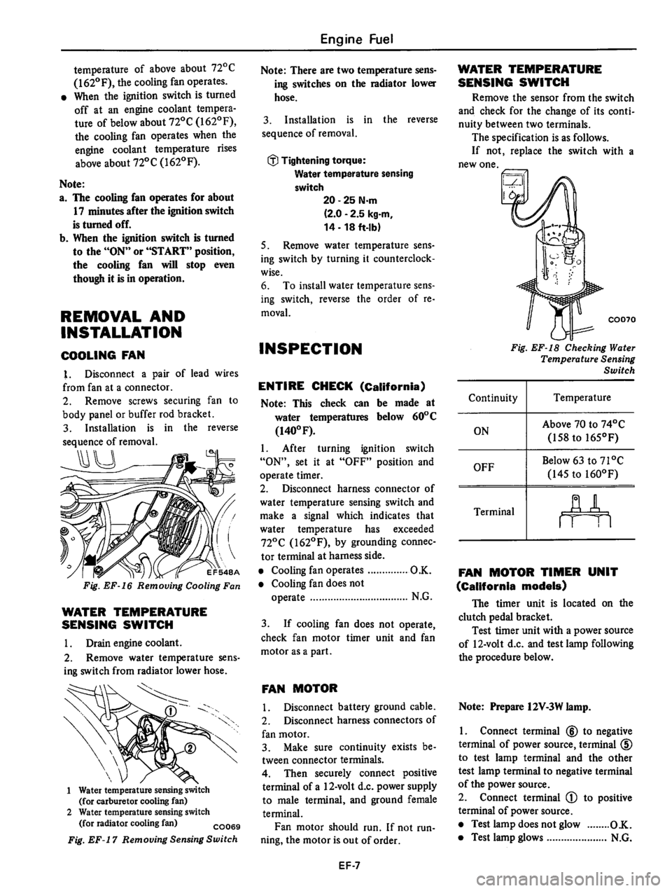 DATSUN 310 1980  Service Repair Manual 