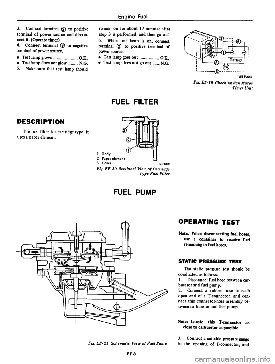 DATSUN 310 1980  Service Repair Manual 