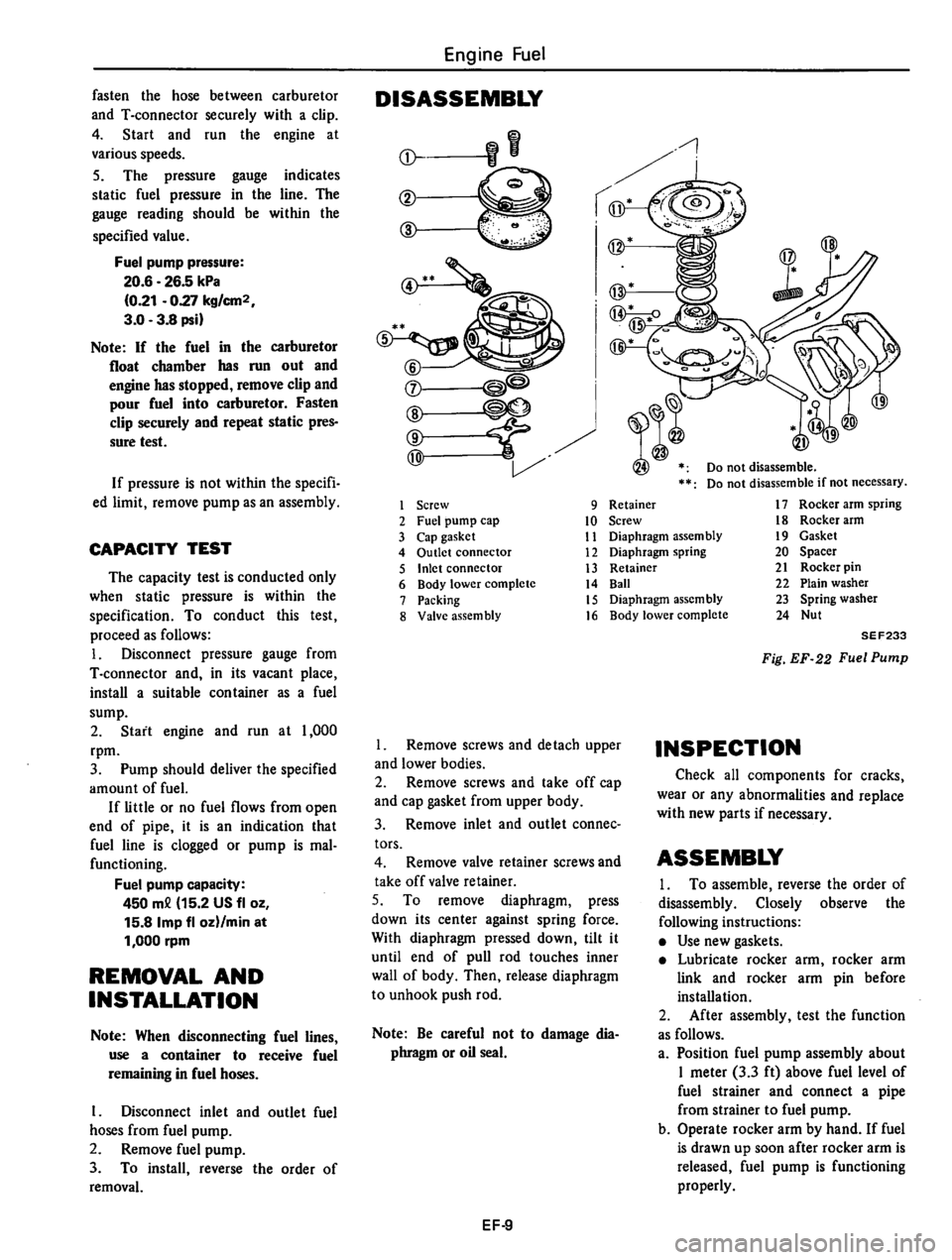 DATSUN 310 1980  Service Repair Manual 