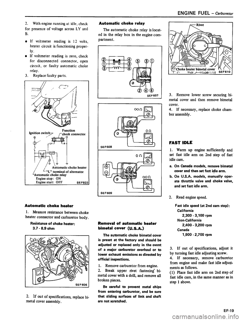 DATSUN 310 1981  Service Repair Manual 