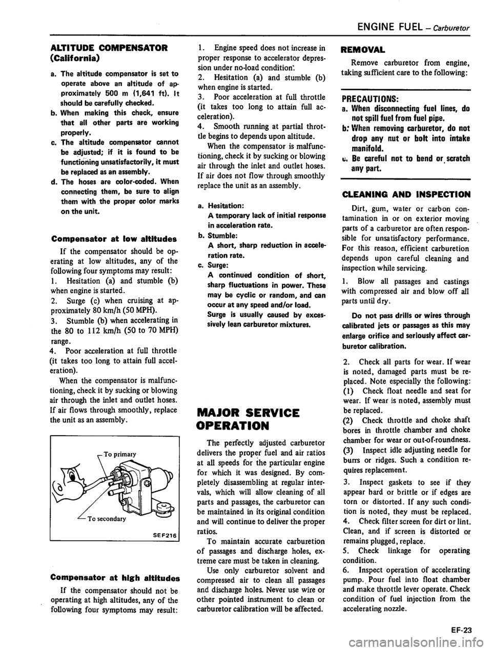 DATSUN 310 1981  Service Repair Manual 