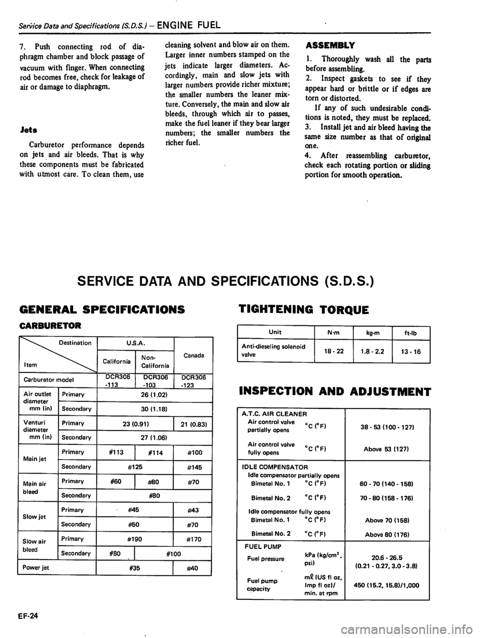 DATSUN 310 1981  Service Repair Manual 