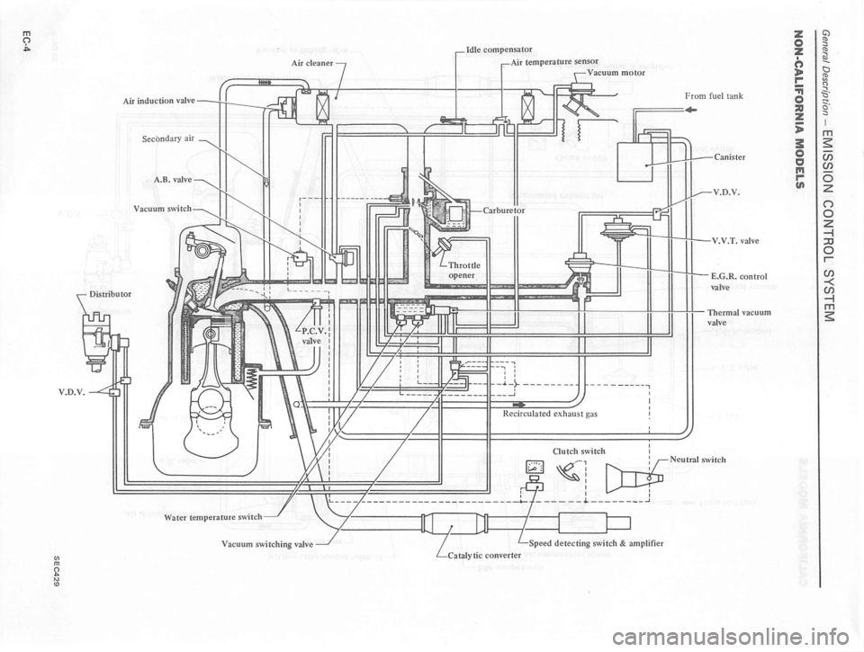 DATSUN 310 1981  Service Repair Manual 