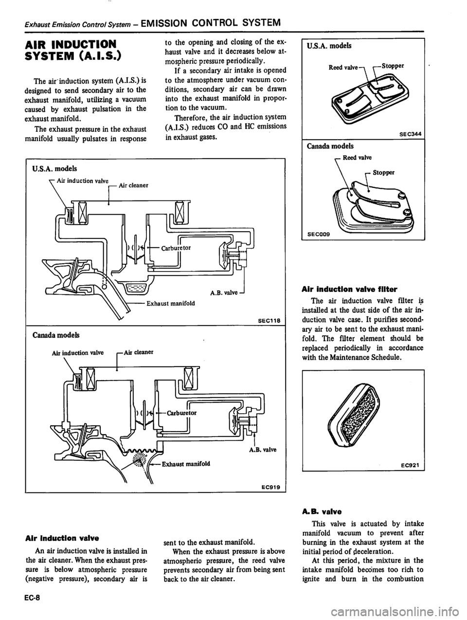 DATSUN 310 1981  Service Repair Manual 