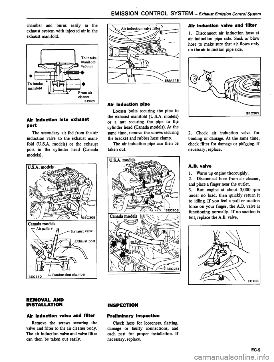 DATSUN 310 1981  Service Repair Manual 