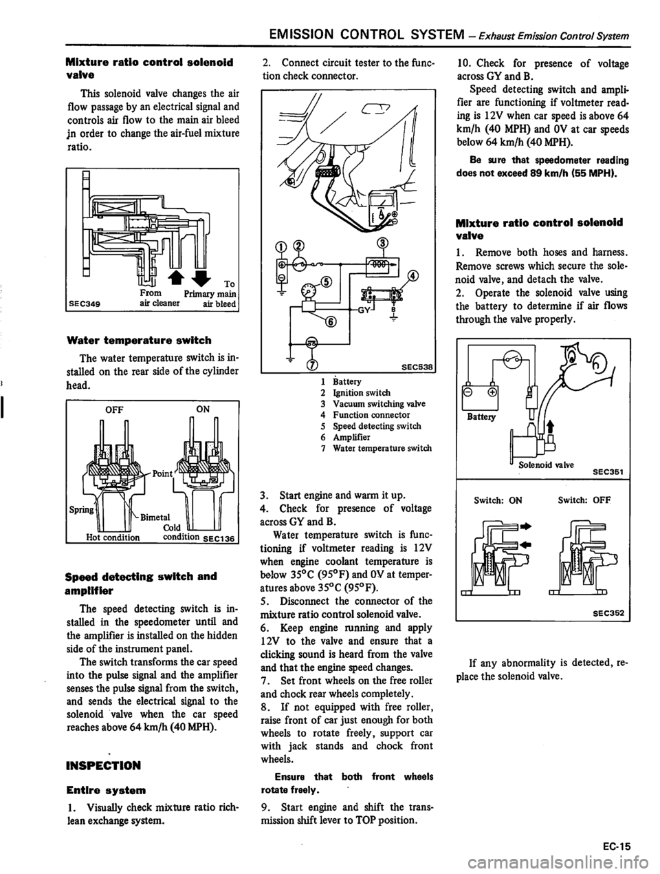 DATSUN 310 1981  Service Repair Manual 