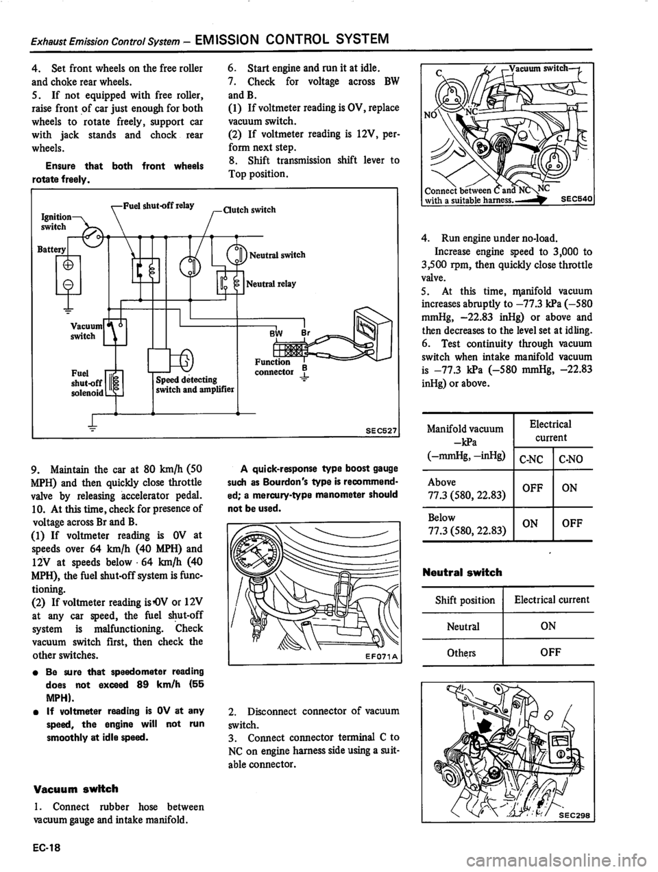 DATSUN 310 1981  Service Repair Manual 