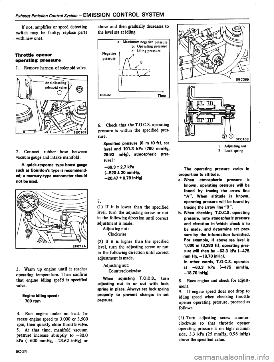DATSUN 310 1981  Service Repair Manual 