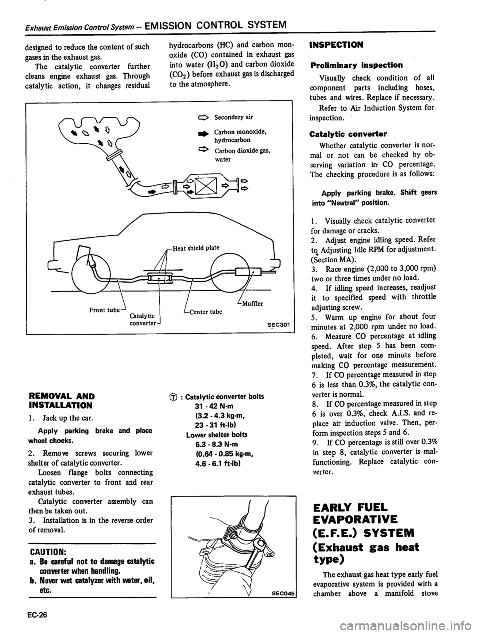 DATSUN 310 1981  Service Repair Manual 