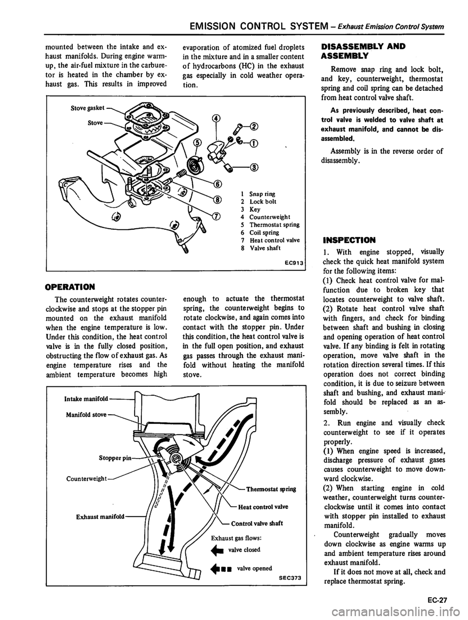 DATSUN 310 1981  Service Repair Manual 