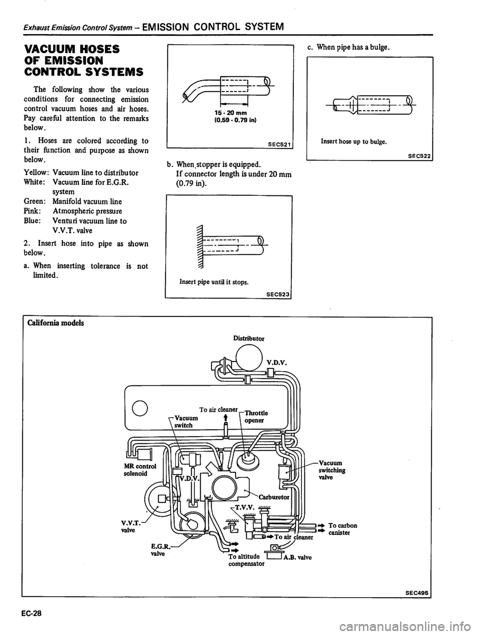 DATSUN 310 1981  Service Repair Manual 