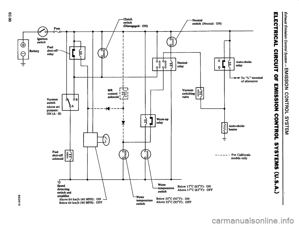 DATSUN 310 1981  Service Repair Manual 