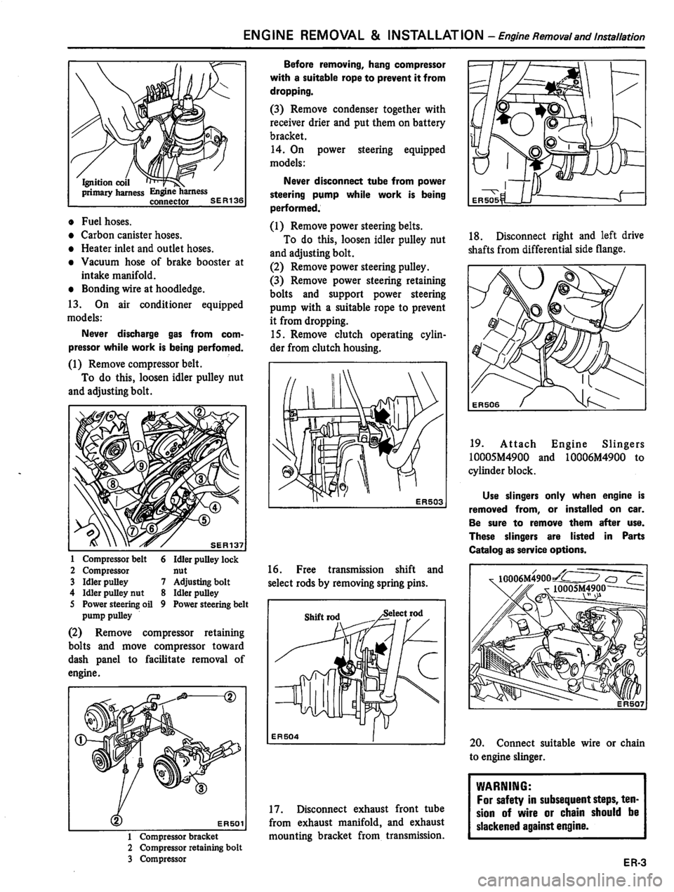 DATSUN 310 1981  Service Repair Manual 