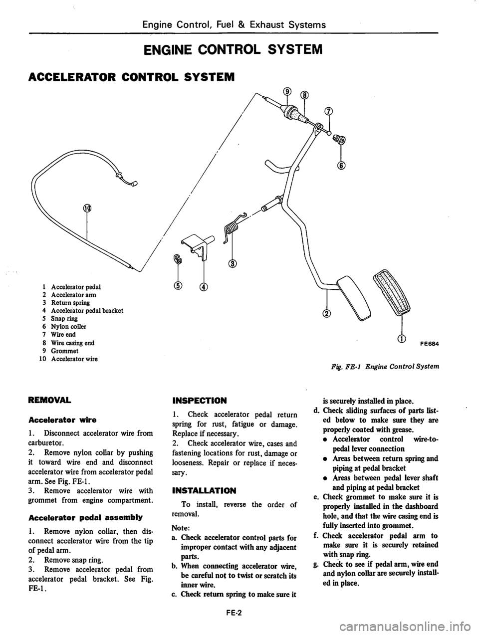 DATSUN 310 1981  Service Repair Manual 