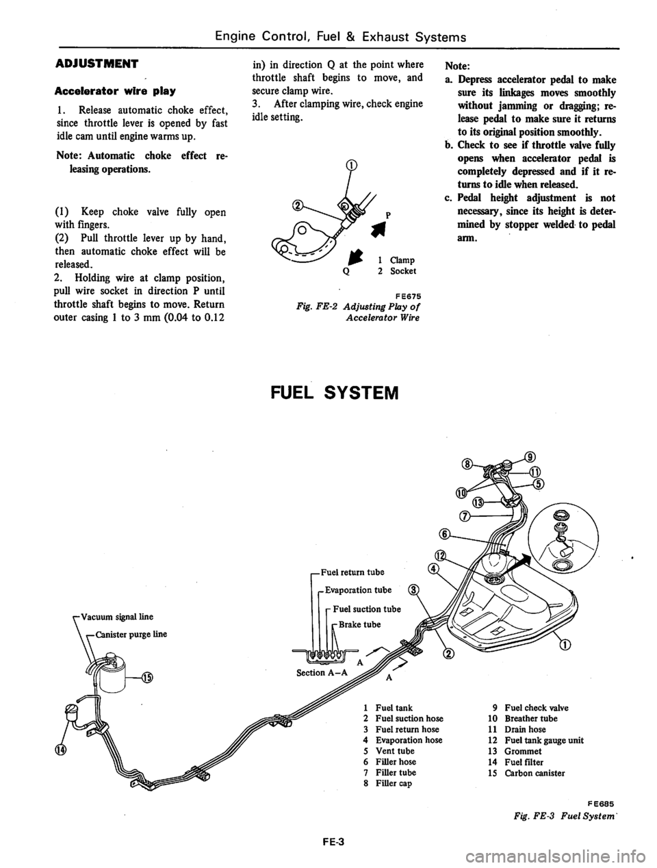 DATSUN 310 1981  Service Repair Manual 