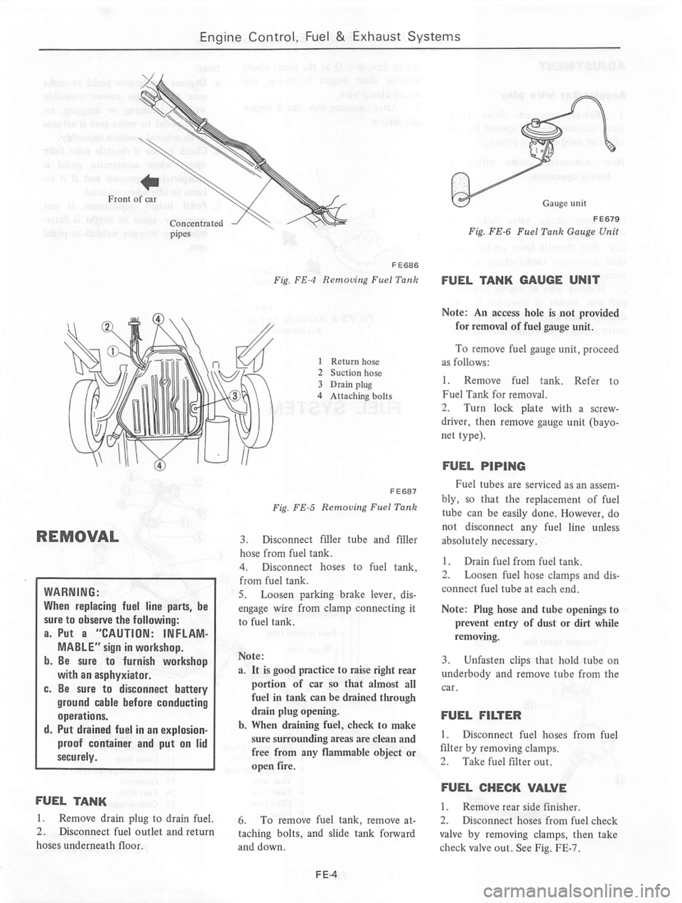 DATSUN 310 1981  Service Repair Manual 