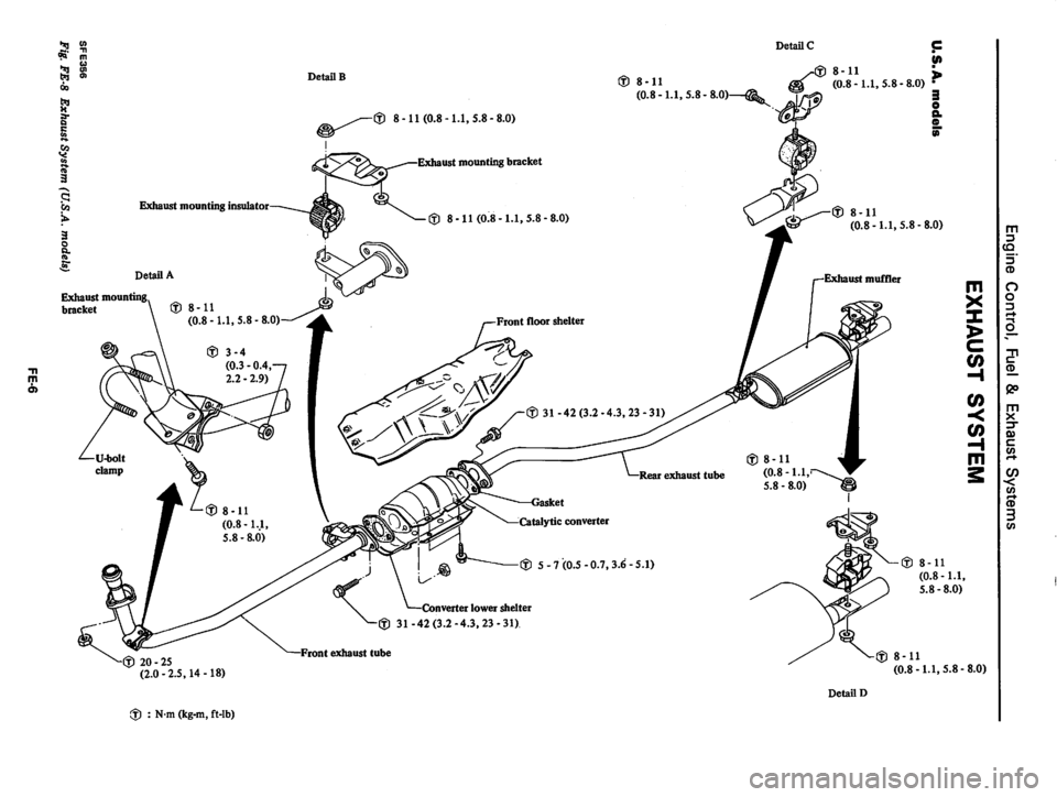 DATSUN 310 1981  Service Repair Manual 